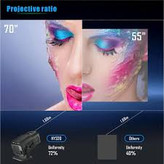 خرید ویدئو پروژکتور پرتابل Hy320