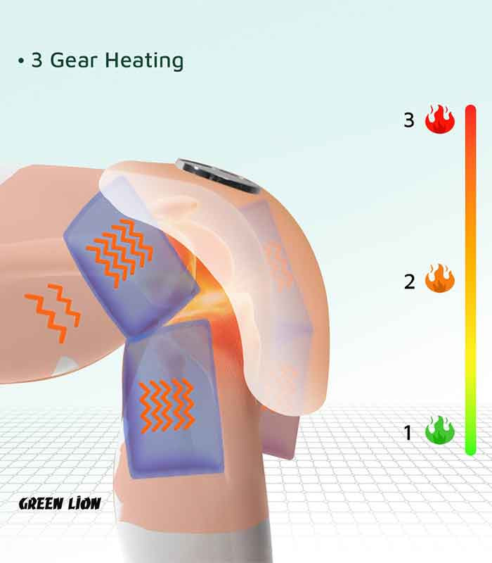 ماساژور زانو،کتف،آرنج گرین لاین مدل GNJNTMSGWH