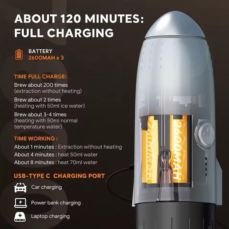 مشخصات قهوه ساز همراه capadeli