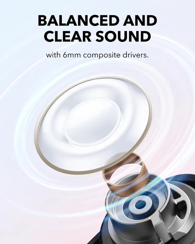 هدفون بی سیم انکر مدل Soundcore A30i A3958