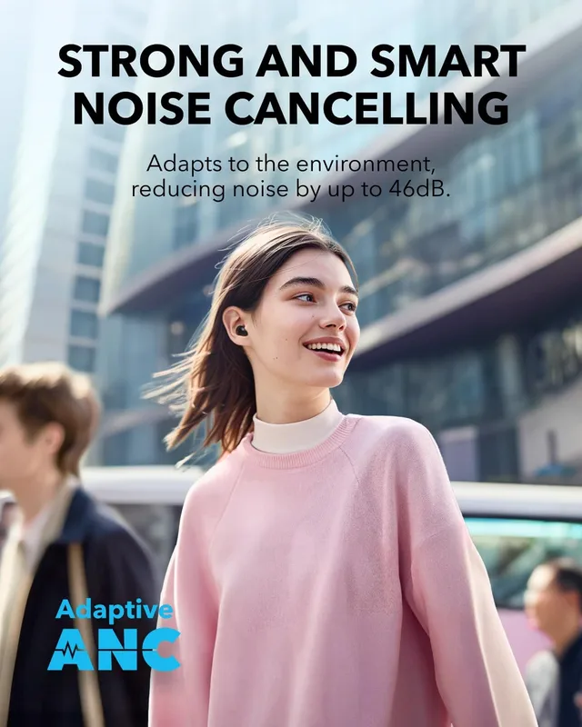 خرید انلاین Soundcore A30i-A3958