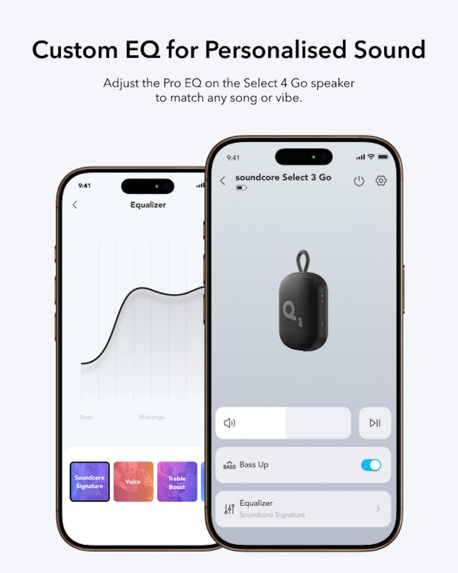 اسپیکر بلوتوثی انکر مدل Soundcore Select 4 Go A31X1