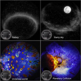 خرید پروژکتور کهکشانی طرح ufo مدل px01