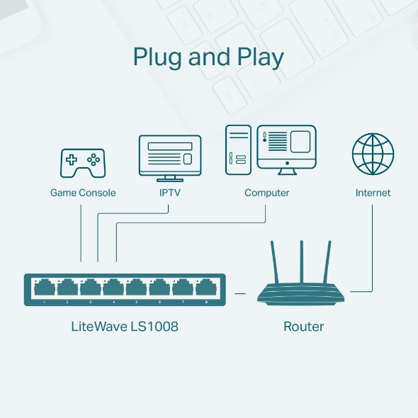 سوییچ شبکه 8 پورت 10/100 تی پی لینک مدل LS-1008
